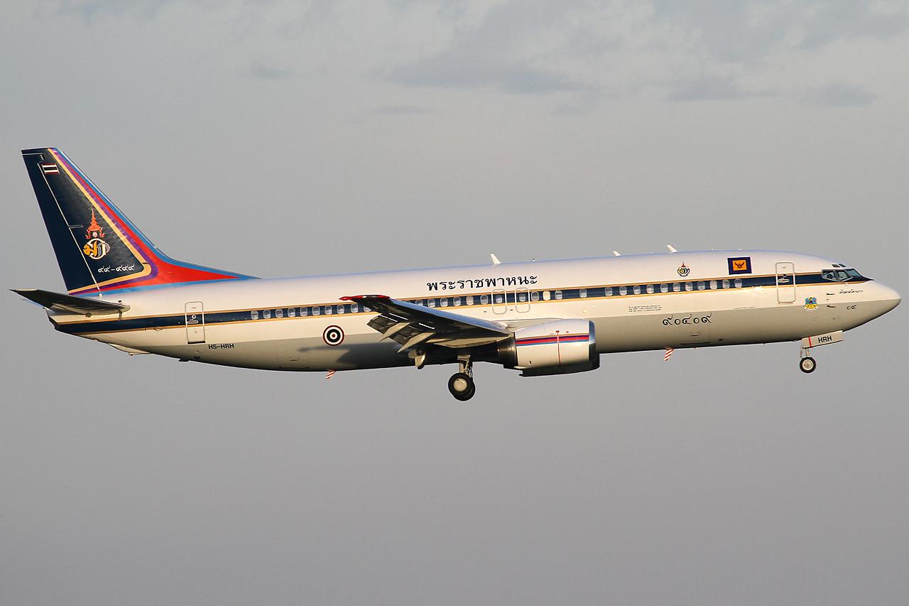 World Airport Data