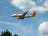 G-EZEJ @ EGPF - A 319/EasyJet/Glasgow - by Ian Woodcock