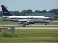 N309DL @ PVD - N309DL is ready for another run from Providence, heading south to Atlanta. This aircraft had the distinction of operating the last DL 737-200 flight in 2006 - by Geoff Cook