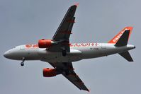 HB-JZQ @ LFSB - easy back from LISBOA landing rwy 34 - by runway16
