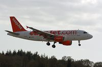 G-EZIH @ EGHH - EasyJet - by Les Rickman