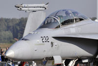 J-5232 @ EBBL - Swiss Air Force - by Volker Hilpert