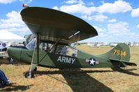 N4698E @ I74 - Mid-East Regional Fly-In (MERFI) - Urbana, Ohio. - by Bob Simmermon
