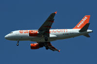 HB-JZQ @ LFSB - back from Alicante - by Urs Ruf