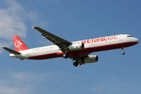 TC-ETH @ LSZH - Atlasjet - by Martin Nimmervoll
