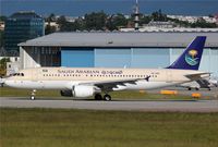 HZ-ASD @ LSGG - LSGG/GVA - by Nick Dean