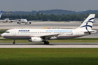 SX-DGC @ MUC - Aegean Airlines