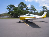 N888HD @ KFFA - Kill devil hills,First flight North Carolina - by doug