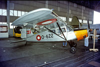 O-622 @ EKCH - Copenhagen Kastrup 16.8.86 - by leo larsen