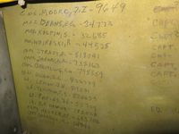 N105CA @ I74 - This panel of names and service numbers was discovered on an interior skin.  Capt. Moore (9649), the first name, logged flight time during WW1. - by Bob Simmermon