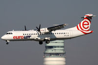 SP-LFB @ LOWW - EuroLot