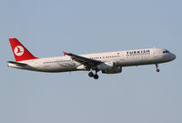 TC-JMH @ LOWW - Turkish Airlines Airbus A321 - by Thomas Ranner