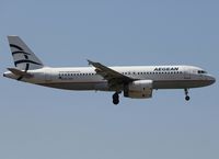 SX-DVH photo, click to enlarge