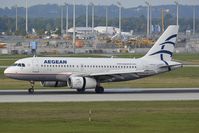 SX-DGF @ EDDM - Aegean