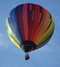 G-CIND - BRISTOL BALLOON FIESTA - by Keith Sowter