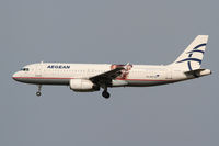 SX-DVV @ LOWW - Aegean Airways A320