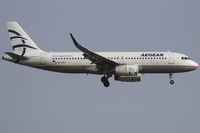 SX-DGY photo, click to enlarge