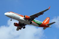 OE-IVV @ LLBG - Europcar livery. - by ikeharel