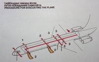 UK-86574 @ EBOS - Initiation flight over the Belgian coastn safety card - by j.van mierlo