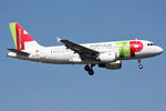 CS-TTH @ EBBR - at bru - by Ronald