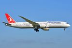 TC-LLN @ EHAM - Arrival of Turkish B789 - by FerryPNL