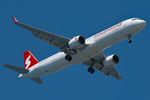 TC-GRE @ LTAI - Southwind Airlines A321N arriving - by FerryPNL