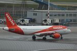 HB-JZZ @ EHAM - Airbus A320-214 - by Mark Pasqualino