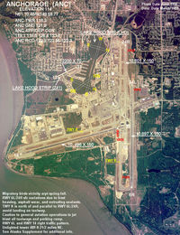  - ANC Overhead view - by faa.gov