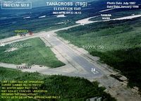  - TSG overview with data - by faa.gov