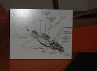  - BAT, early 1,000 lb glide bomb in  pilotless small aircraft, functional schematic. Outmoded by Atomic Bomb. - by Doug Robertson