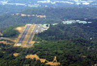  @ Placerville Airport - Plaverville from the northeast - by Ken Freeze