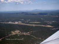  - overview - by Dawei Sun