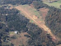  - Farm strip on W Dumpkin Valley Rd near Dandridge, TN - by Bob Simmermon