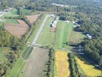 Hendersonville Airport (0A7) - Looking down runways 15 ... half is paved and half is grass. The paved portion is 50' wide - there is a 50' wide grass portion of that same runway. To the right in the picture is a private, parallel grass runway on the west side of a row of hangars. - by Alex Nelon